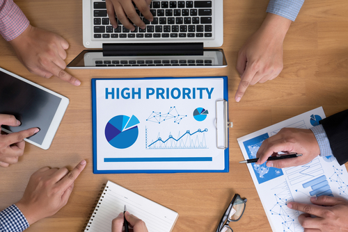 Identifying Your Business Priorities