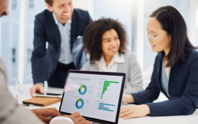 Tailoring Your Client Experience
