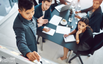 Employee Productivity